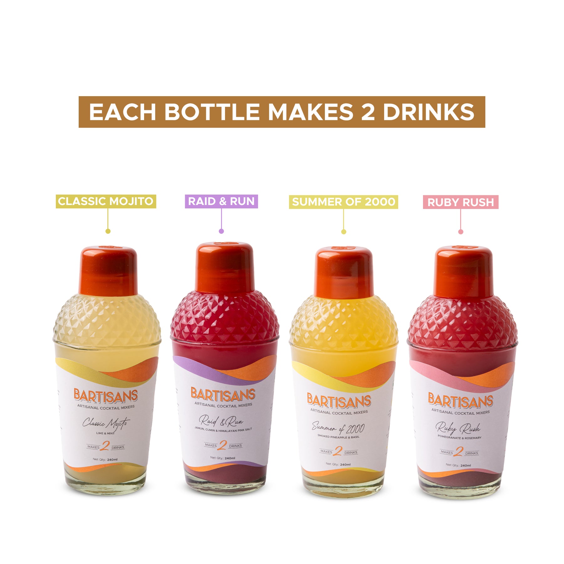 The Mocktail Experience (Makes 8 Drinks)