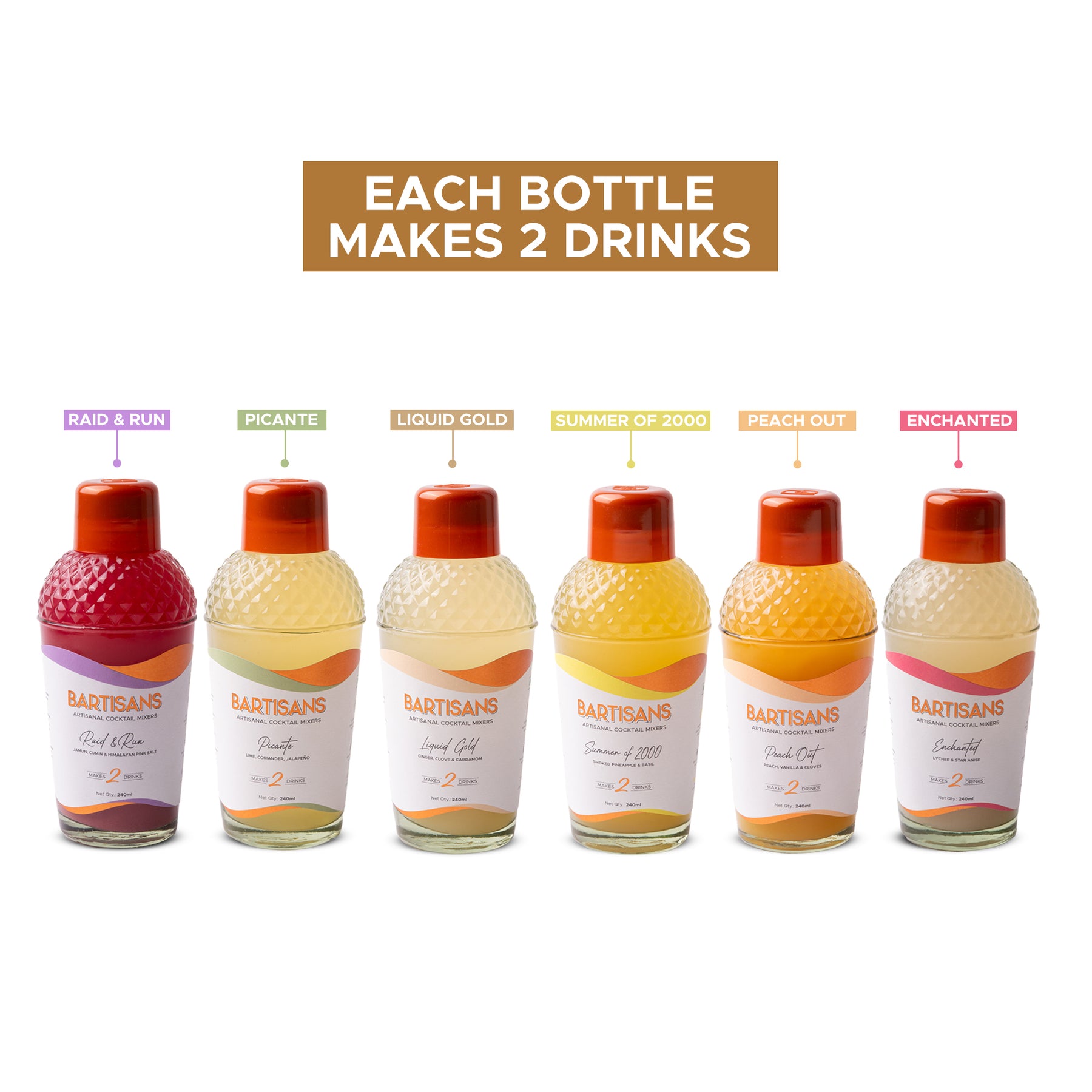 The Bartisans Ultimate Trial Pack I (Makes 12 Drinks)