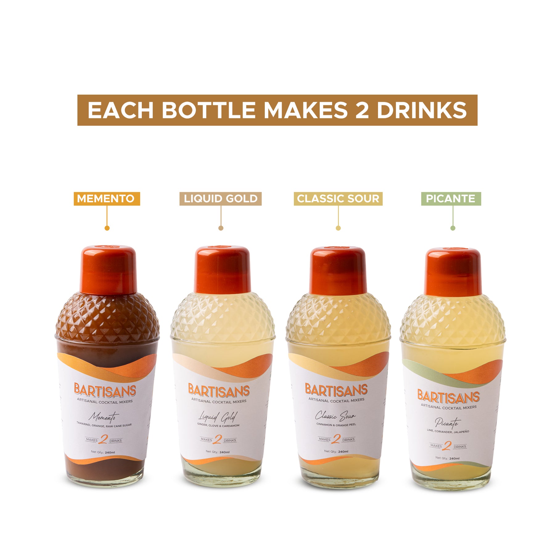 Whiskey Lovers Pack (Makes 8 Drinks)