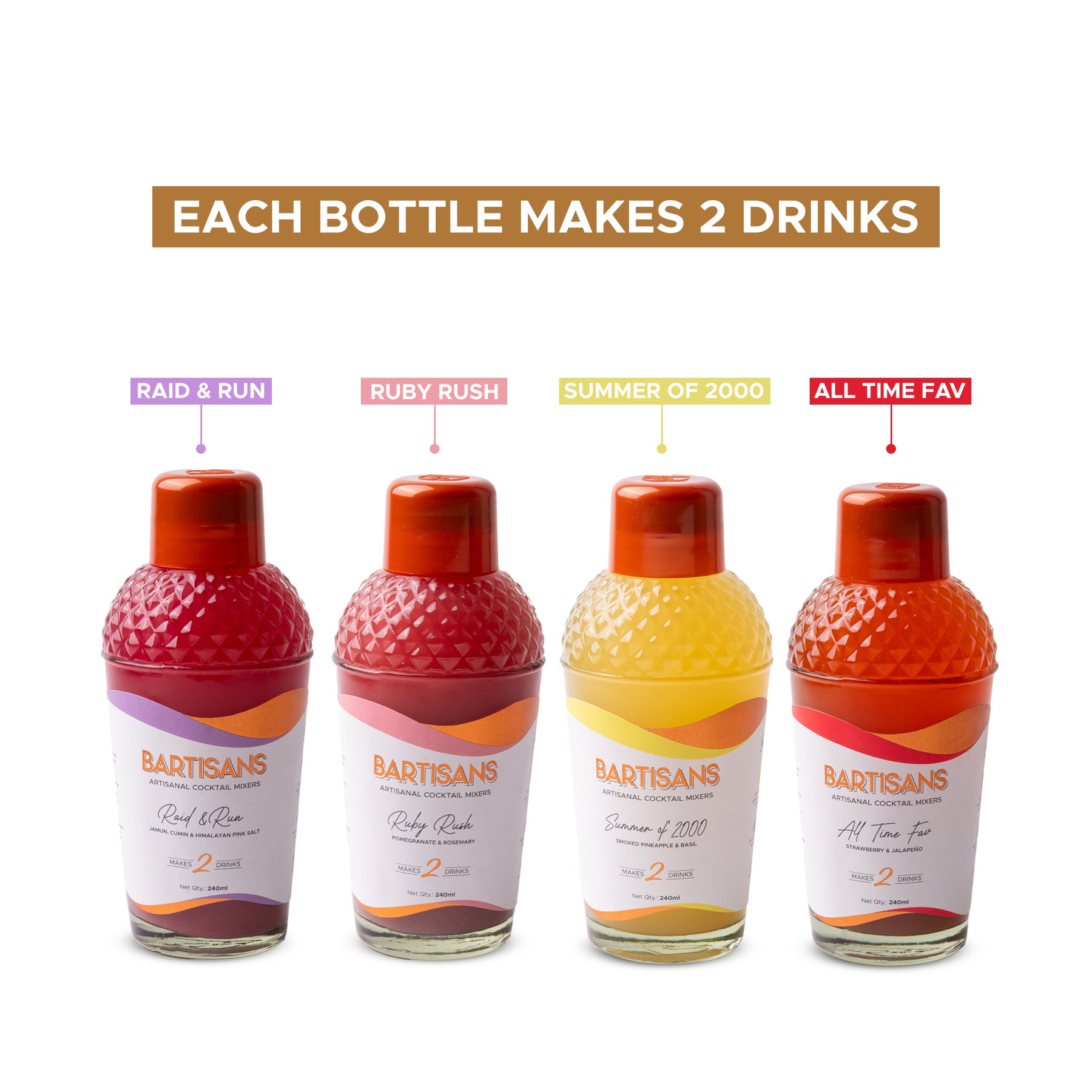 Gin Lovers Pack (Makes 8 Drinks)