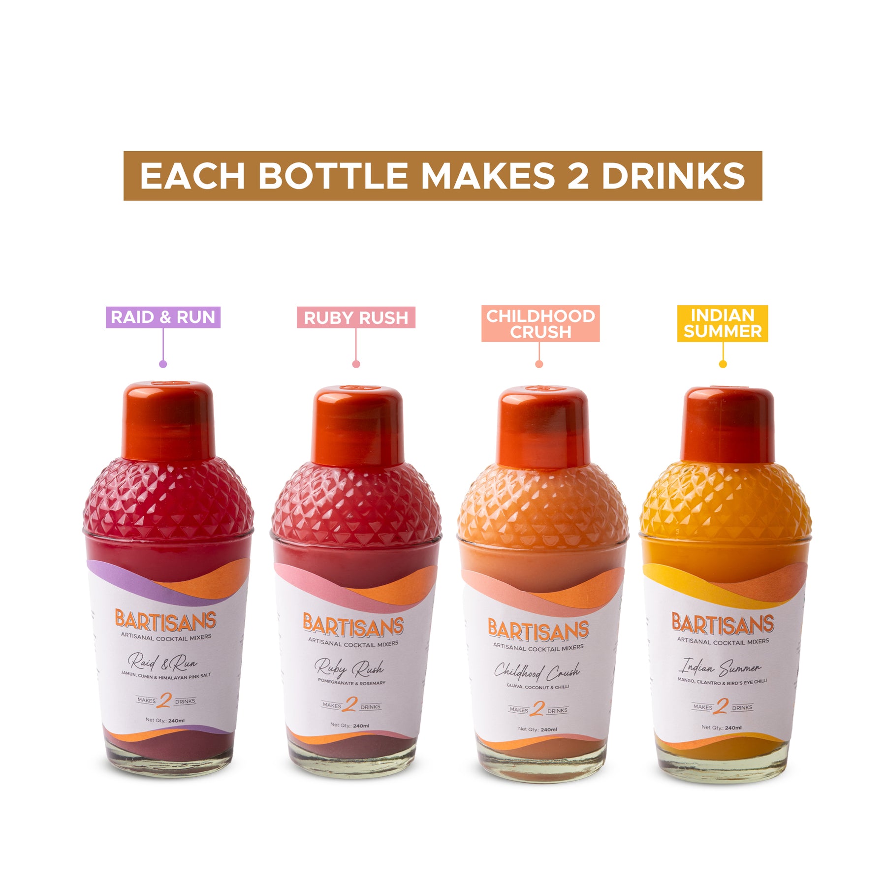 Vodka Lovers Pack (Makes 8 Drinks)
