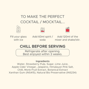 How to make the perfect Strawberry Jalapeno Picante cocktail in three steps, with the full ingredient list